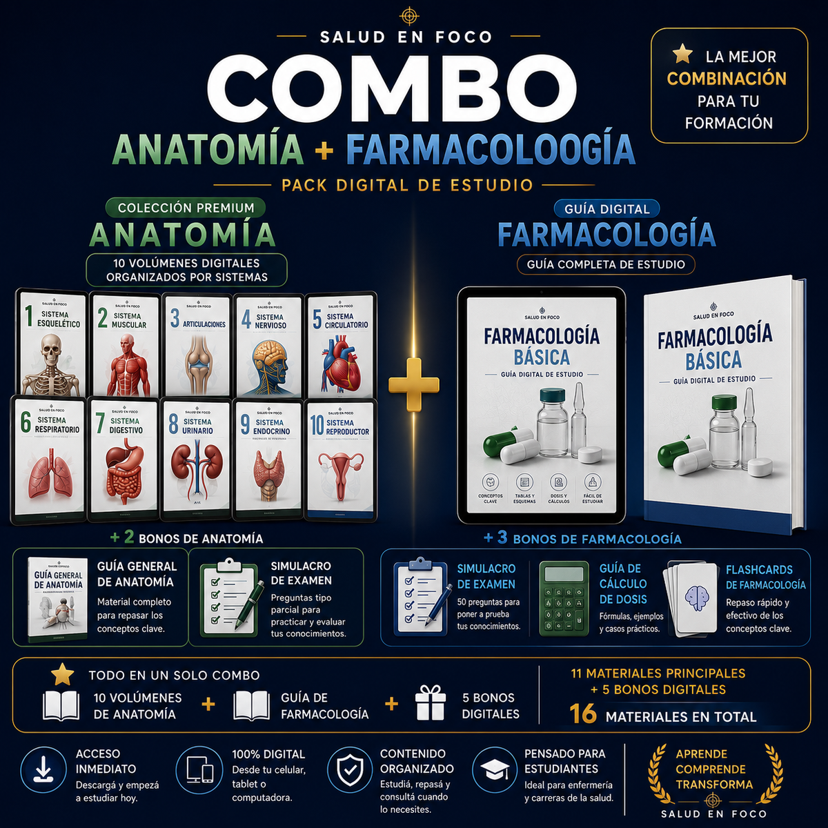 Combo Anatomía + Farmacología | Pack Digital de Estudio
